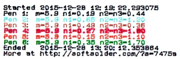Superformula - meshed ovals - parameters