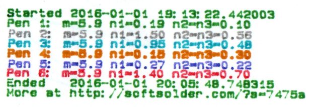 Superformula - triangle burst - parameters