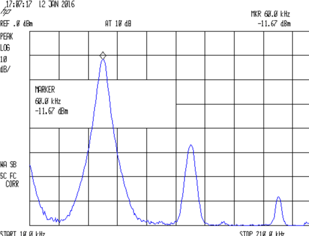 Ham-It-Up - 60 kHz harmonics passthru