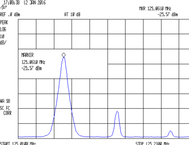 Ham-It-Up - 60 kHz harmonics upconvert