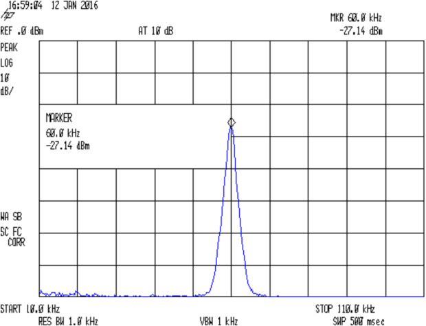 Ham-It-Up - 60 kHz input