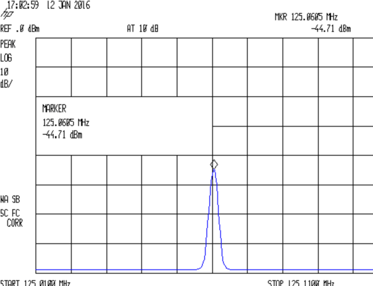 Ham-It-Up - 60 kHz upconvert