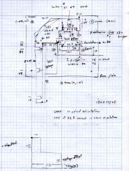 Microscope Stage Positioner - layout doodle