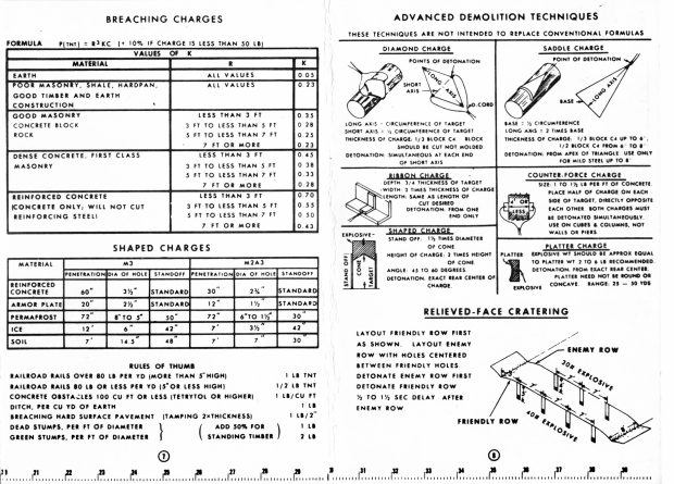 Demolition Card GTA 5-10-9 - 4