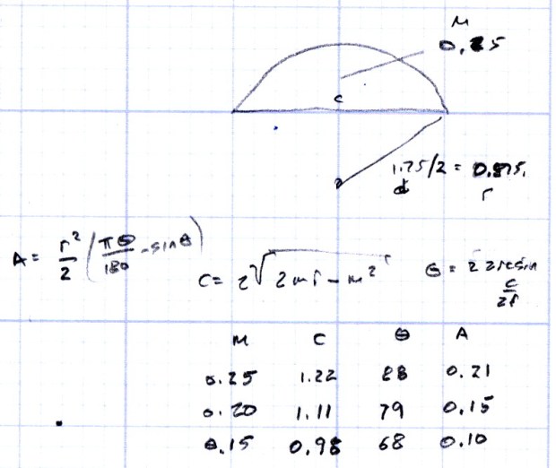 Filament Drive Gear - indentation doodles