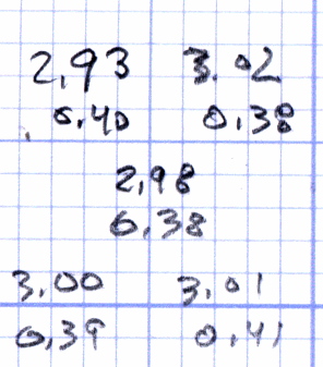 Thinwall box measurements - 2016-04-01