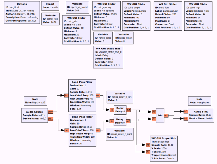 Audio Direction Finding.grc