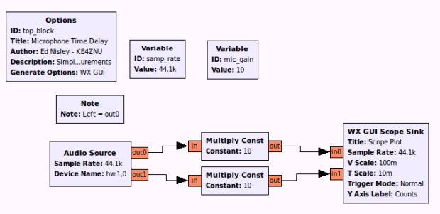 Microphone Time Delay.grc