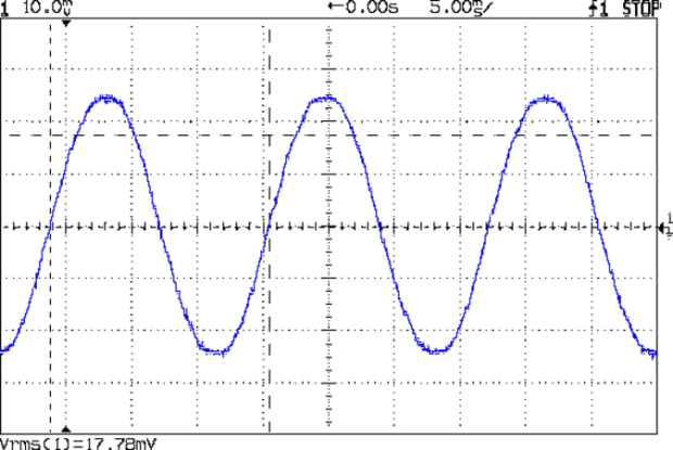 Tek A6303 probe - 200 W incandescent