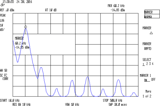 FG-801 Fn Gen - 60 kHz sine - spectrum