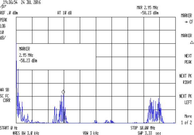 FG085 Fn Gen - 60 kHz sine - spectrum - 10 MHz