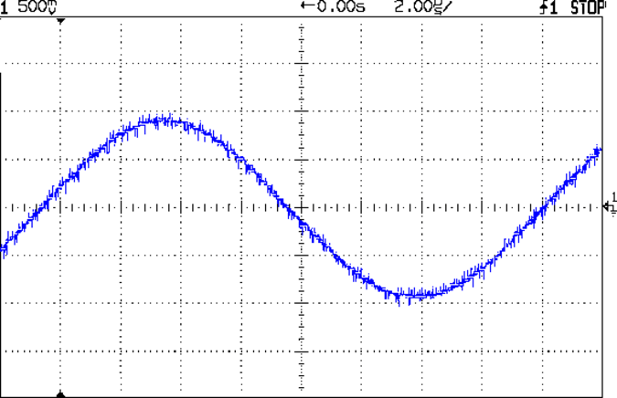 FG085 Fn Gen - 60 kHz sine