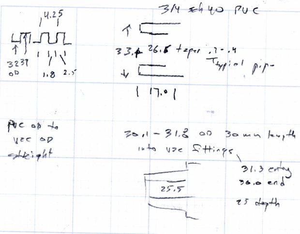 Vacuum Fitting Doodles - hose thread - 3-4 pipe - nozzle