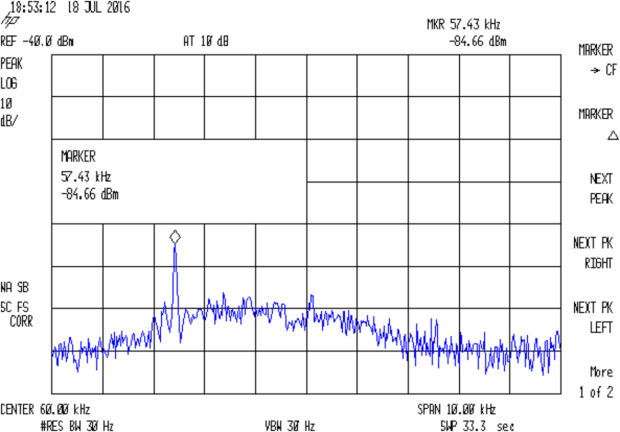 Loop - 40T 1nF - spectrum