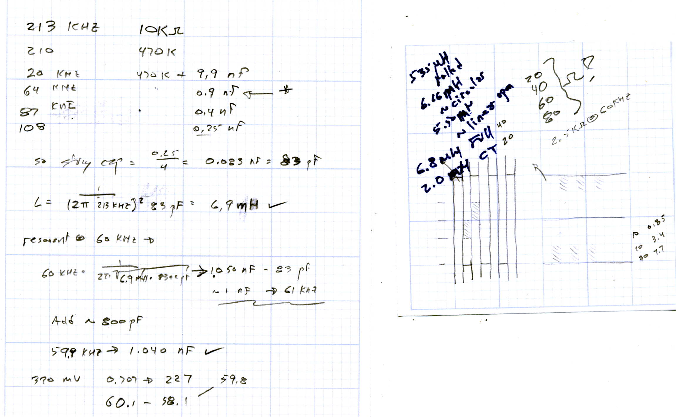 Loop antenna tuning - measurements