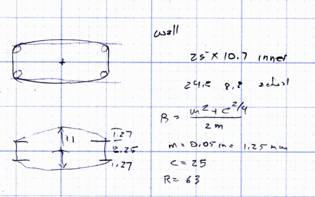 Miniblind Endcap dimension doodle
