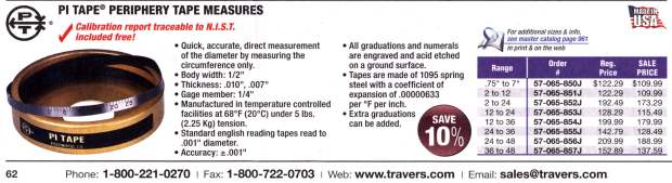 Pi Tape