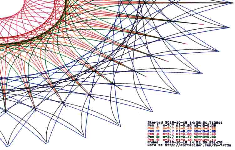 Plot pruned to 80 PU