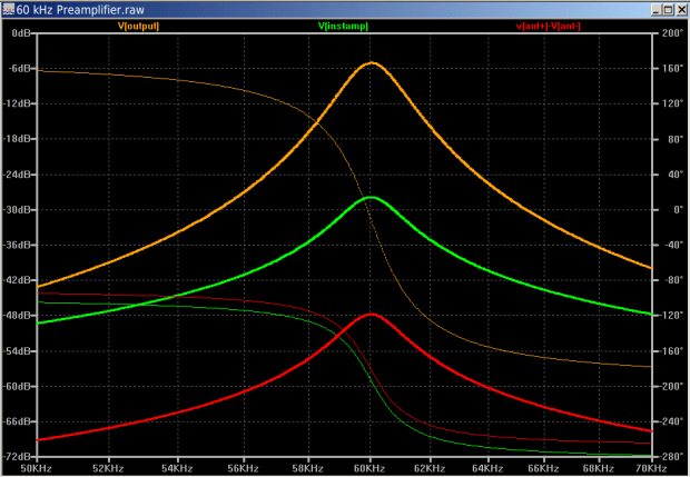 60 kHz Preamp - Frequency Response