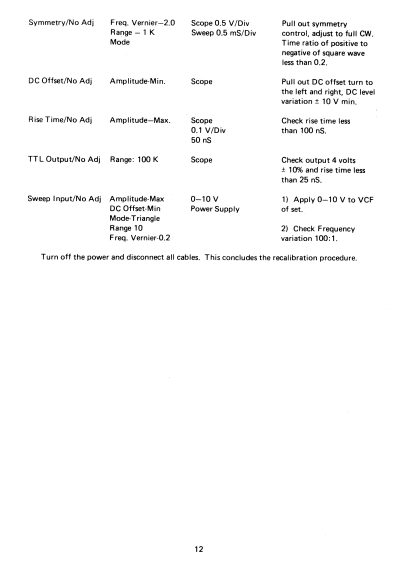 Fordham FG-801 Manual - Page 12