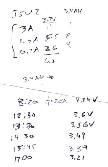 J5 V2 Flashlight - current and runtime