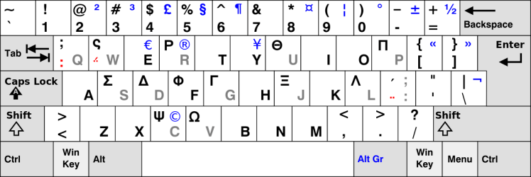 Greek keyboard layout