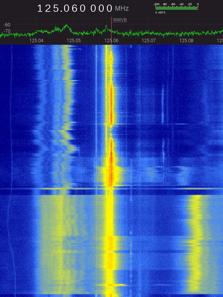WWVB - 24 hr reception AGC - 2017-01-16 to 17 - cropped