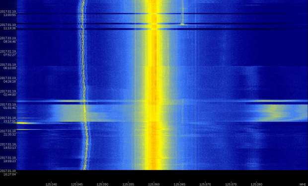 WWVB 24 hr waterfall - Thumbnet N3 - 2017-01-19