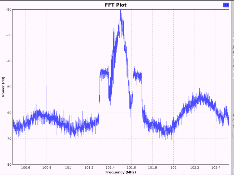 WPDH Spectrum - 10 dB atten
