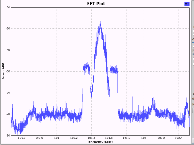 WPDH Spectrum - 20 dB atten