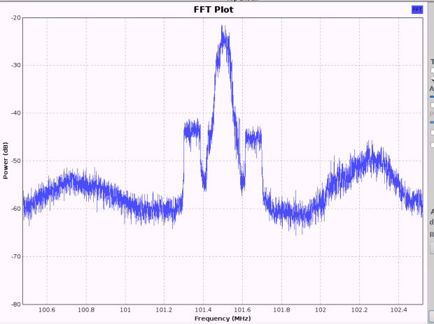 WPDH Spectrum - 3 dB atten