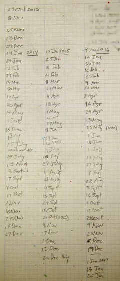 Sonicare recharge - 2013-10 - 2017-01