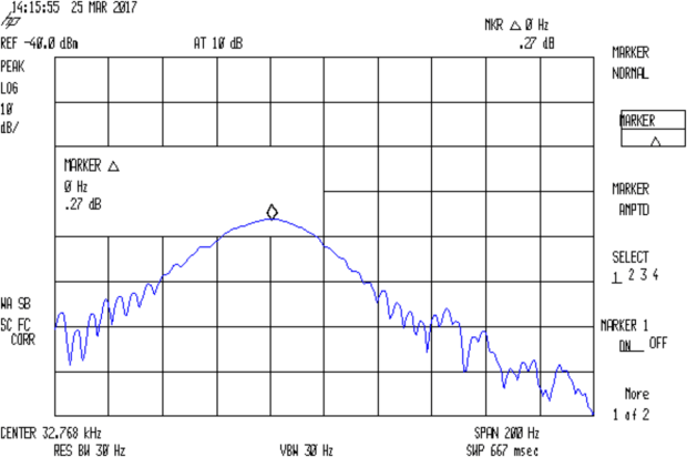 Quartz Resonator 32.764-5 no-34.6 pF delta