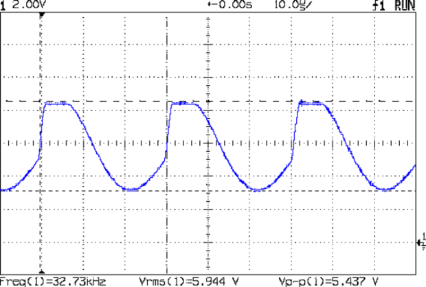Colpitts 32.768 kHz - 47p 470p waveform