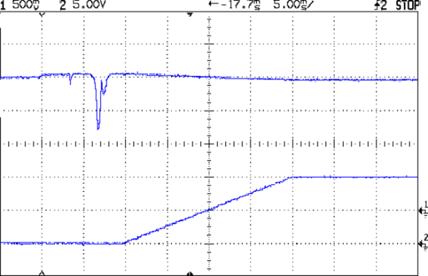 AD8310 - 1 kHz VBW cap - 100 kHz 250 MHz - 0 dB atten