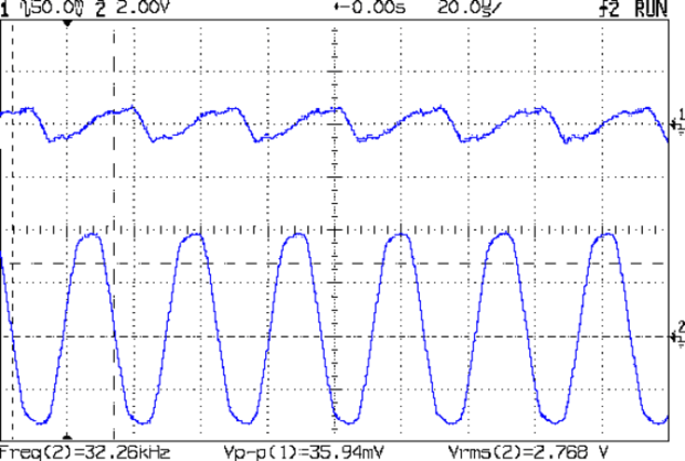 AD8310 - 1 kHz VBW cap - 32 kHz - VBW ripple