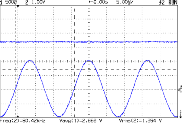 AD8310 - 1 kHz VBW cap - 60 kHz 1.394 V