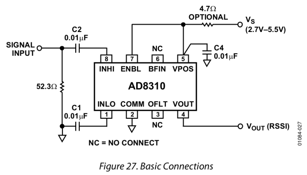 AD8310 Datasheet - Basic Connections diagram