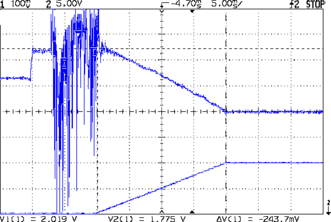 AD8310 Log Amp - 100 kHz 500 MHz