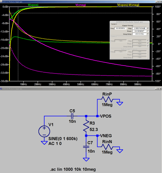 AD8310 Log Amp module - input circuit simulation