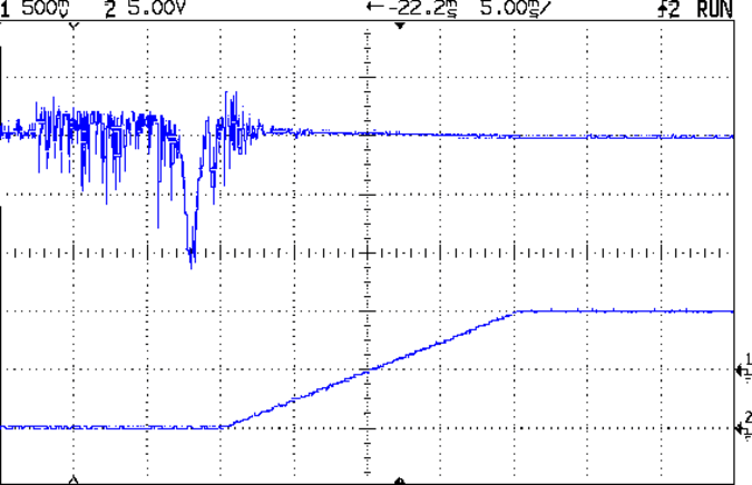 AD8310 - modified - 100 kHz 150 MHz - 0 dB atten