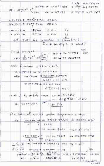 AD9850 DDS Fixed-point Number Doodles - 2