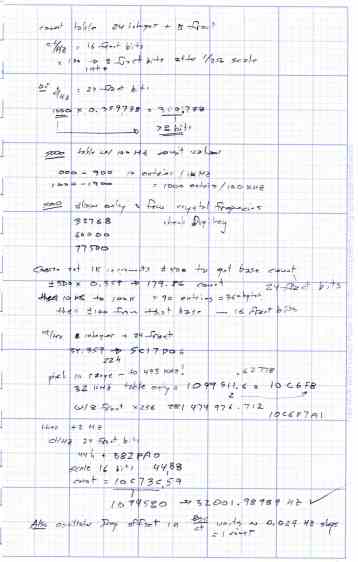 AD9850 DDS Fixed-point Number Doodles - 7