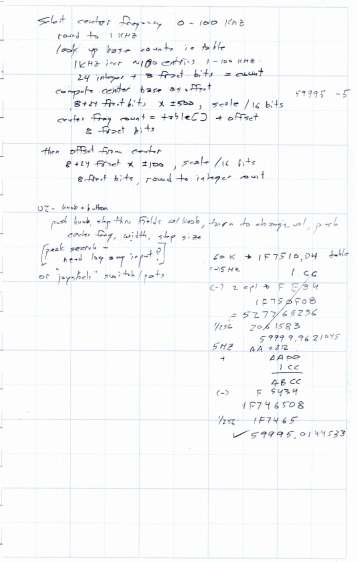 AD9850 DDS Fixed-point Number Doodles - 8