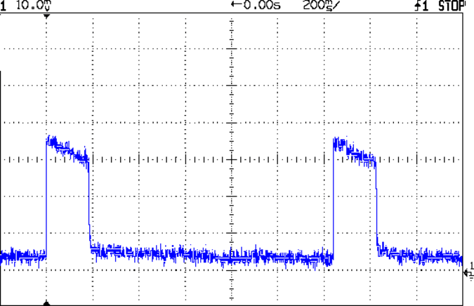 Astable - CR123A 2.8 V - 1 mA -green