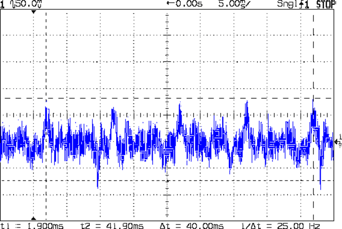 100 Hz noise at MA4255 output