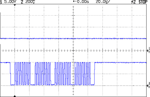 IIC Timing - DDS to SPI - IIC to DAC detail