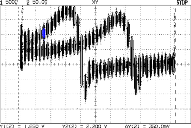 Log V vs F - 32766 4 Hz - CX overlay