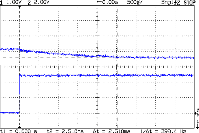 Teledyne 732TN Relay - turn-on transient