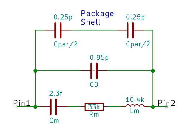 Quartz resonator circuit model